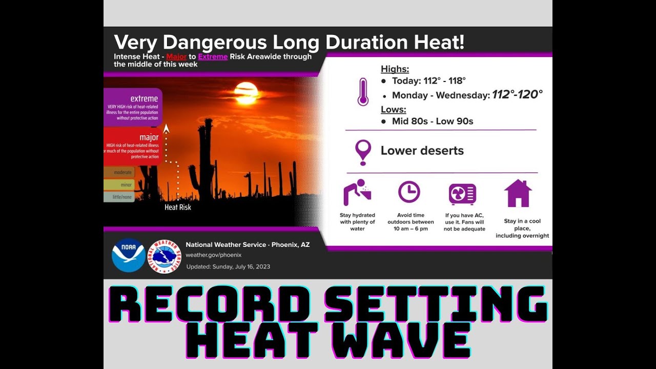 California / SW USA Weather: Record Heat Wave Continues - YouTube