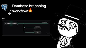 Ship better apps with this CI/CD flow