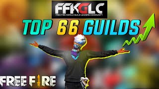kerala top 66 guilds in ffkglc | free fire kerala top guilds video | fs gaming