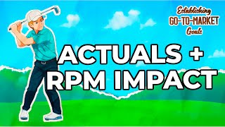 GTM Goals: Reviewing Actuals vs Plan | Revenue Performance Model Impact