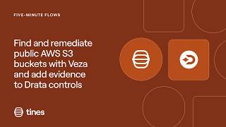 Remediate public AWS S3 buckets with Veza and log evidence in Drata