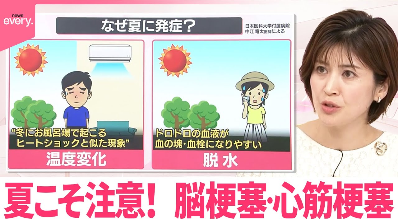 なるほどッ！】夏こそ注意！ 脳梗塞・心筋梗塞 - YouTube