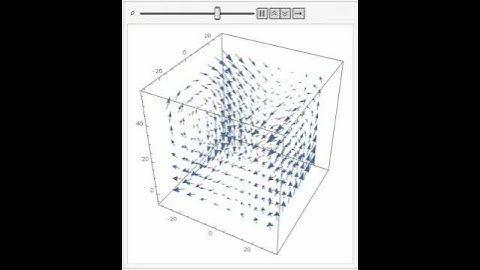 Lorentz Vector Field with Sensitivity of Sigma