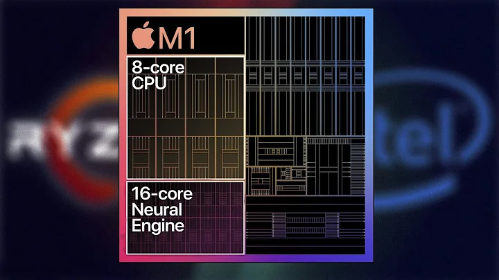 Apple M1：為何Intel或AMD沒有這樣的產品？
