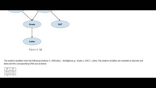 NPTEL Introduction to Machine Learning – Week 9 Assignment Solutions | Step-by-Step Explanation