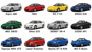 Every Japanese Sports Car of the 1990s Explained