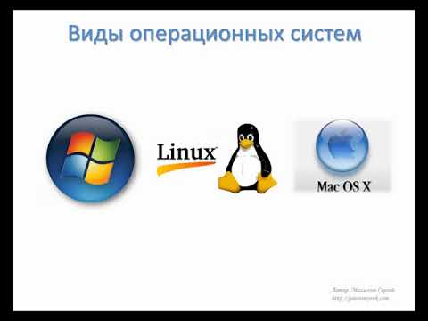 Урок 11.  ПО компьютера.  Системное ПО.