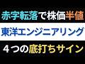 【東洋エンジニアリング（6330）】株価半値で底打ちはいつ？赤字転落の裏にある「本当の危機」と復活条件｜銘柄分析