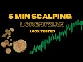 Lorentzian classification 5min tested 100 times its so simple