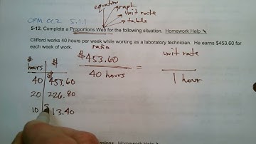 CPM CC2 Section 5.1.1 #5-12 (Proportion Web)