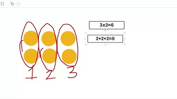 Making Equations for Arrays