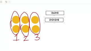 Making Equations for Arrays