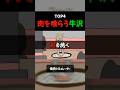 【手描き】肉を喰う牛沢【TOP4】