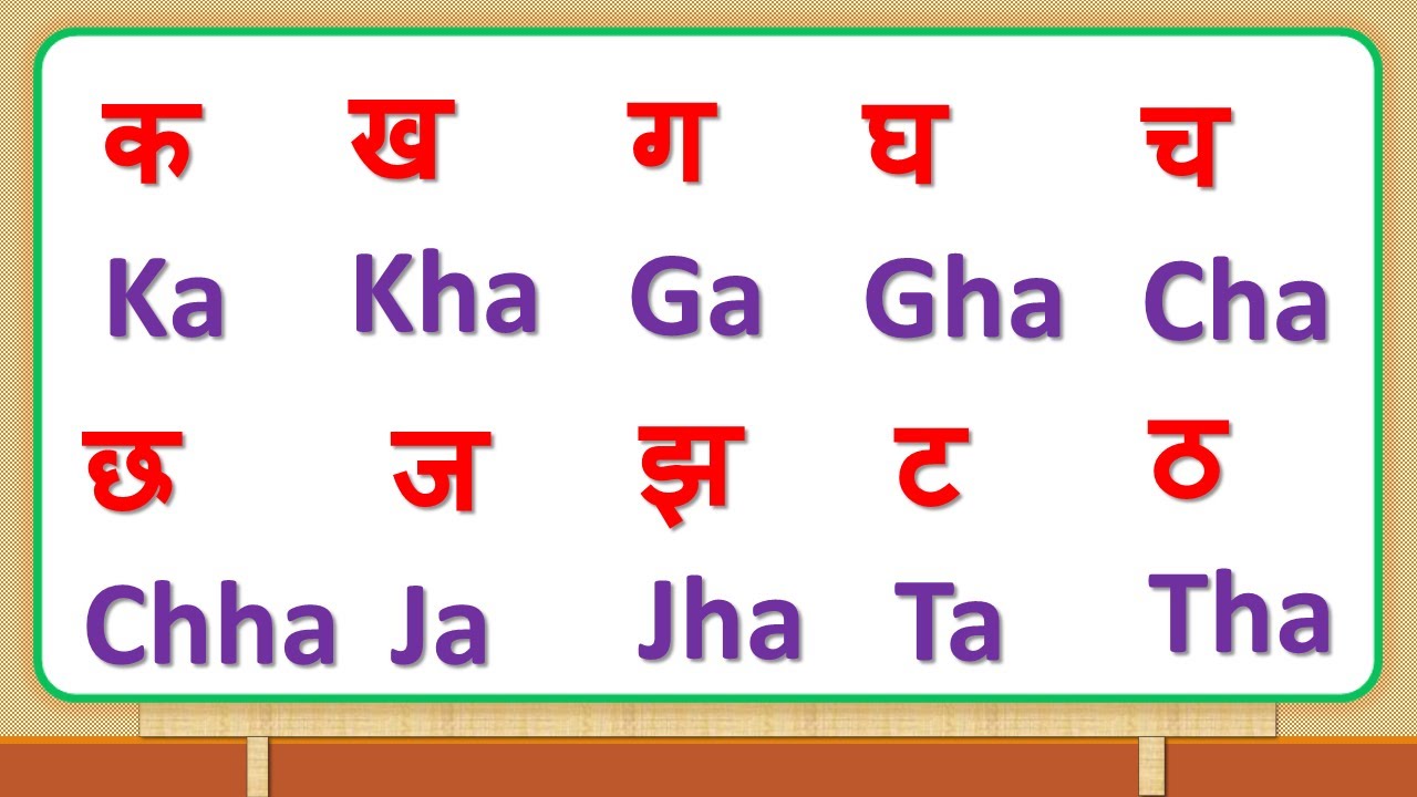 क ते ज्ञ इंग्लिश मध्ये शिका | learn English 