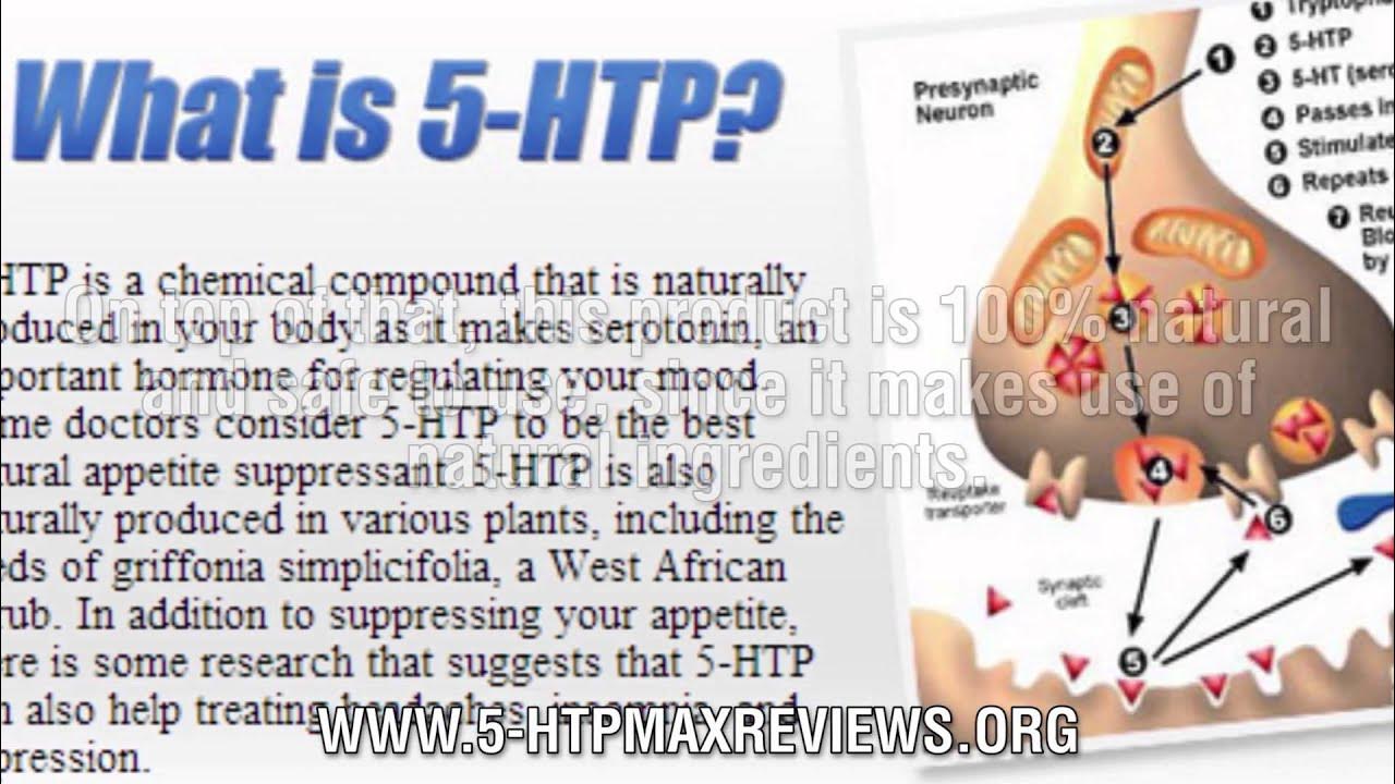 5 Htp Max Review Does 5 Htp Max Work? YouTube