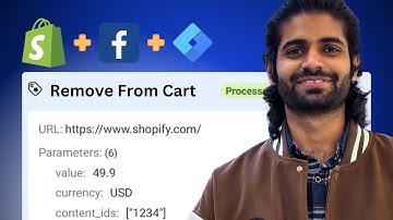 [Shopify Customer Pixel] Facebook Pixel RemoveFromCart Tracking using Google Tag Manager