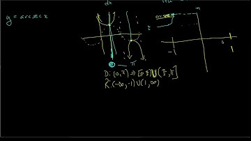 Derivative of arcsec