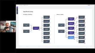 An OpenBIM case study   A research and development project delivered using ISO 19650   UKBIMA East