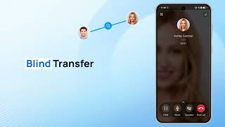 Linkus Mobile Client APP (client software) per per avere l'interno del centralino ip su smartphone. screenshot 5