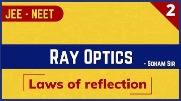 laws of reflection Ray Optics Jee,Neet Lec 02by soham sir AARADHYA CLASSES