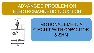 Electromagnetic Induction | Motional EMF | Simple Harmonic Motion of Block In a Capacitive Circuit