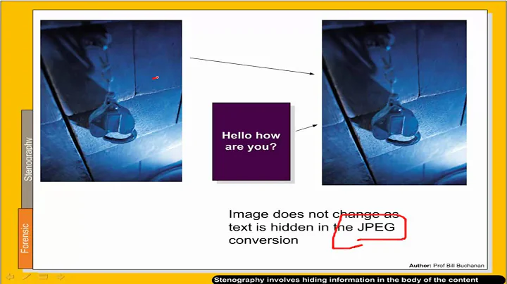 Forensic Computing - Part 1