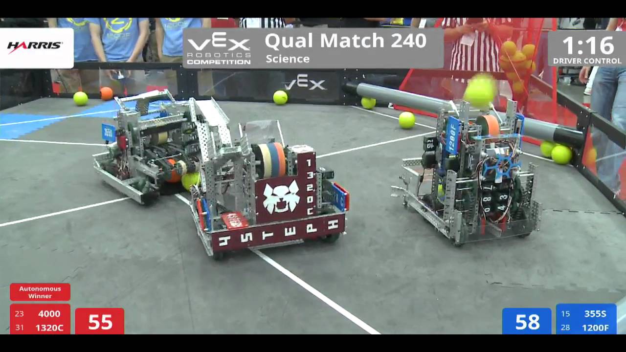 VEX Worlds 2016 - VRC High School - Science - Qual 240 (4000 1320C) 253 vs 224 (355S 1200F)