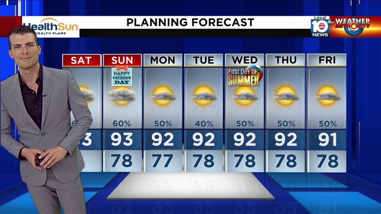 ⁣Local 10 News Weather: 06/17/23 Morning Edition