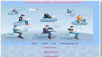 Secure Logging As a Service—Delegating Log Management to the Cloud