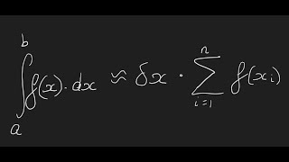 integral approximation: the midpoint rule
