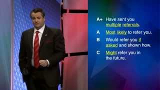 How to successfully organize and market to your database!