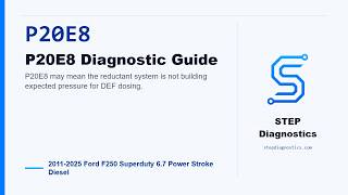 P20E8: P20E8 Diagnostic Guide | 2011-2025 Ford F250 Superduty 6.7 Power Stroke Diesel