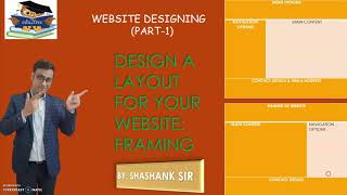 Frames in HTML (Website Designing: PART-1)