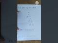 Factor Tree Of 84 / Factors and Multiples/ Maths
