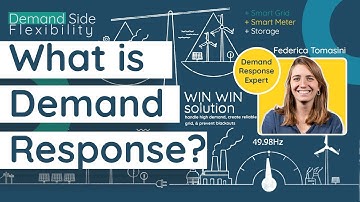 What is Demand Response? | Sympower