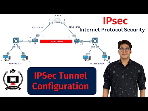 IPsec Tunnel Configuration | IPsec(Internet Protocol Security) VPN