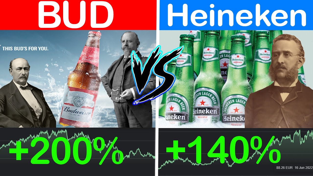 ab-inbev-vs-heineken-earnings-profits-dividends-company