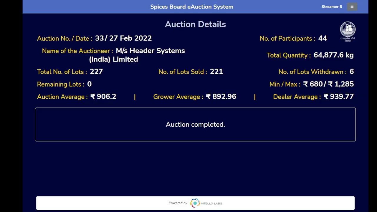 SPICES BOARD LIVE EAUCTION 27/02/2022 HEADER YouTube