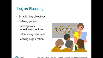 MGMT 3120 "Operations Management" Chapter 3 Lecture