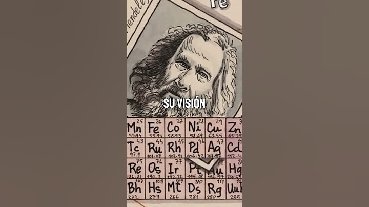 DMITRI MENDELÉYEV - EL GENIO DETRÁS DE LA TABLA PERIÓDICA #historia #genio  #química