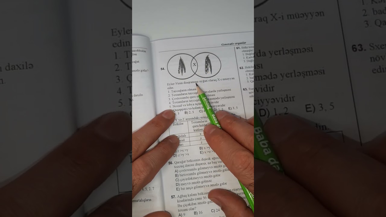 Biologiya. Test toplusu 2023. Toxum. Meyvə. Meyvə və toxumların yayılması 41 - 63 :  055 246 10 82