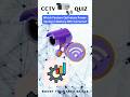 Which Feature Optimizes Power-Saving in Battery WiFi Cameras? #cctvquiz #surveillancetech #security