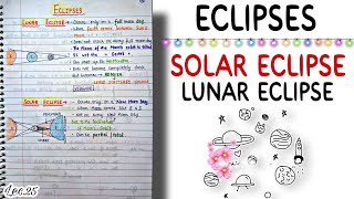 Eclipses --- Solar & Lunar || World Geography || Handwritten notes || Lec.25 || An Aspirant !
