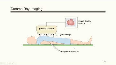 Digital image Processing Lecture 1 Urdu / Hindi
