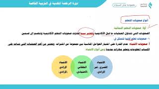 شرح الرخصة المهنية صعوبات التعلم مع أ. ساره آل فواز