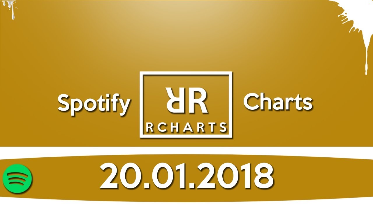 spotify charts 2017 songs spotify charts 2017 songs