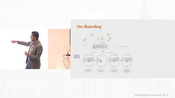 Identity and Access Management in an API-driven World, London 2019