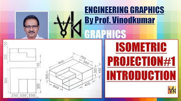 ISOMETRIC PROJECTION -1,  INTRODUCTION by Prof. Vinodkumar
