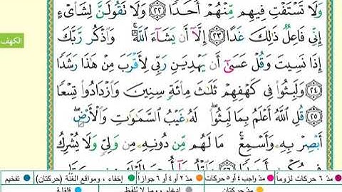 سوره الكهف تحمي من المسيح الدجال