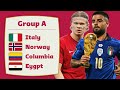WORLD CUP with Nations that DIDN